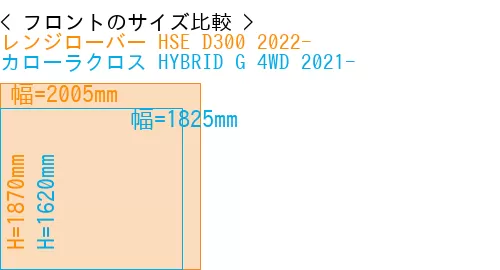 #レンジローバー HSE D300 2022- + カローラクロス HYBRID G 4WD 2021-
